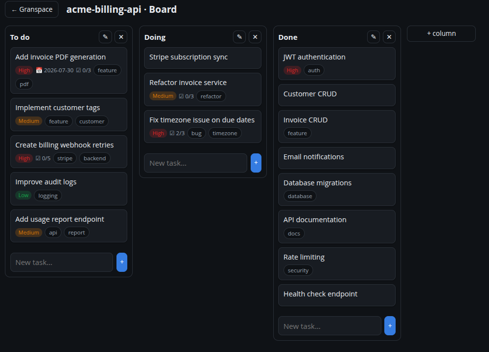 The kanban board with columns and task cards